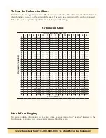 Preview for 3 page of MoreBeer KEG400 Instructions For Use