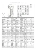 Preview for 9 page of Moretti Design CLESSIDRA A Dedicated Manual