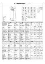 Preview for 17 page of Moretti Design CLESSIDRA A Dedicated Manual