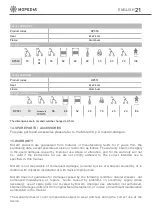 Preview for 21 page of Moretti Mopedia GAYA 2.0 Manual