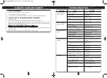 Preview for 6 page of Morgan MDH-930STOC User Manual