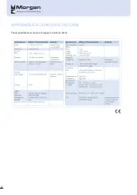 Preview for 56 page of Morgan MSPro14 Profiler Manual