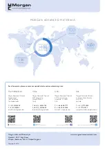 Preview for 58 page of Morgan MSPro14 Profiler Manual