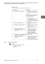 Preview for 159 page of Morgana DocuMaster MFC Service Manual