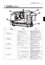 Preview for 57 page of mori seiki NL1500/500 Maintenance Manual