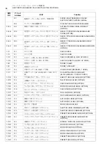 Preview for 66 page of mori seiki NL1500/500 Maintenance Manual