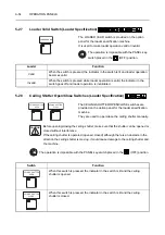 Preview for 138 page of mori seiki NZ-S1500 Operation Manual