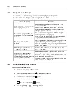 Preview for 144 page of mori seiki NZ-S1500 Operation Manual