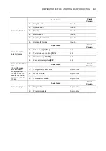 Preview for 280 page of mori seiki NZ-S1500 Operation Manual