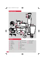 Preview for 2 page of Morphy Richards Accents 48917 Manual