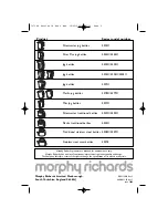 Preview for 6 page of Morphy Richards IBMISCKETT Manual