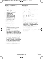 Preview for 73 page of Morphy Richards Total Control Instruction Book