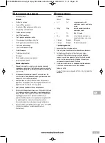 Preview for 129 page of Morphy Richards Total Control Instruction Book