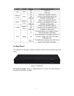 Preview for 4 page of Morrell SW-UNM-24FE2GC-24POE User Manual