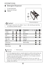 Preview for 15 page of Morris CIW-10715 User Manual