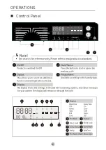 Preview for 16 page of Morris CIW-10715 User Manual