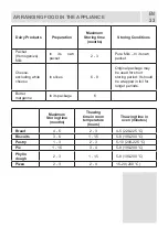 Preview for 34 page of Morris R71362CAP User Manual