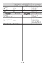 Preview for 19 page of Morris S71408DD User Manual