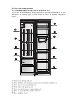 Preview for 8 page of Morris T71525D Instruction Manual