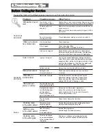 Preview for 24 page of Morris TTW-184 Instruction Manual