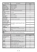 Preview for 38 page of Morris W72121SD User Manual