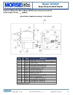 Preview for 6 page of morse 0719 Operator'S Manual