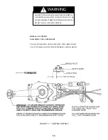 Preview for 14 page of morse SL-3 Owner'S Manual