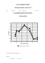 Preview for 169 page of Morsø 2B Classic 2020 Manual