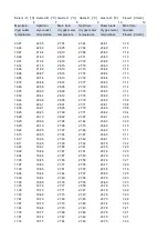 Preview for 263 page of Morsø 2B Classic 2020 Manual