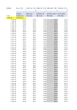 Preview for 284 page of Morsø 2B Classic 2020 Manual