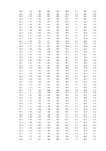 Preview for 319 page of Morsø 2B Classic 2020 Manual