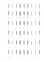 Preview for 320 page of Morsø 2B Classic 2020 Manual