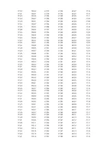 Preview for 356 page of Morsø 2B Classic 2020 Manual