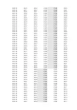 Preview for 377 page of Morsø 2B Classic 2020 Manual