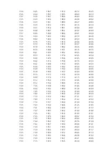 Preview for 405 page of Morsø 2B Classic 2020 Manual