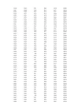 Preview for 415 page of Morsø 2B Classic 2020 Manual