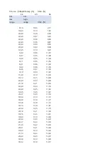 Preview for 427 page of Morsø 2B Classic 2020 Manual