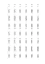 Preview for 445 page of Morsø 2B Classic 2020 Manual