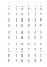 Preview for 451 page of Morsø 2B Classic 2020 Manual