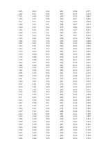 Preview for 457 page of Morsø 2B Classic 2020 Manual