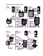 Preview for 21 page of Morso 7943 Installation And Operating Instructions Manual