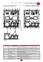 Preview for 22 page of Mosa CD4R90119003 Use And Maintenance Manual