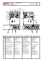 Preview for 24 page of Mosa DSP 2x400 PS-PL Use And Maintenance Manual