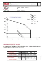 Preview for 8 page of Mosa DSP 2x400 PSX Use And Maintenance Manual, Spare Parts Catalog