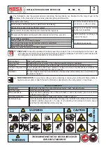 Preview for 11 page of Mosa DSP 2x400 PSX Use And Maintenance Manual, Spare Parts Catalog