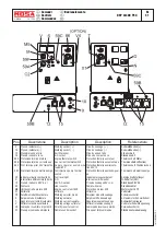 Preview for 22 page of Mosa DSP 2x400 PSX Use And Maintenance Manual, Spare Parts Catalog