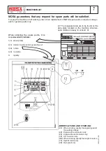 Preview for 45 page of Mosa DSP 2x400 PSX Use And Maintenance Manual, Spare Parts Catalog