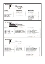 Preview for 25 page of Mosaic FSPTMV5004 Assembly Instructions & User Manual