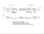 Preview for 11 page of Moseley TRC-15A Instruction Manual