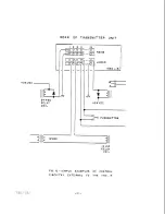 Preview for 23 page of Moseley TRC-15A Instruction Manual